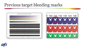 Fiery proServer and Fiery XF 6.5 Total Ink Limit Feature