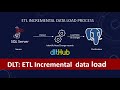 How to perform ETL Incremental Data Load using DLT | Data Load Tool | ETL | Python