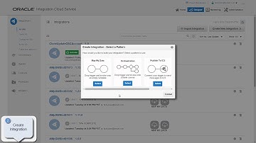 Oracle RightNow to NetSuite Integration with Oracle Integration Cloud Service