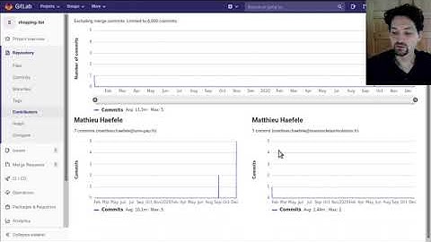 Git basics gitlab web interface overview