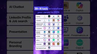 30 AI Tools to transform your career in 2025 #aitool #aitools #ai #productivityhacks #diy #aitools