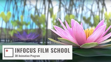 Froggo (3D Modeling Demo Reel)