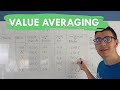 VALUE AVERAGING, il PAC MODIFICATO meglio del DCA (piano di accumulo capitale alternativo)