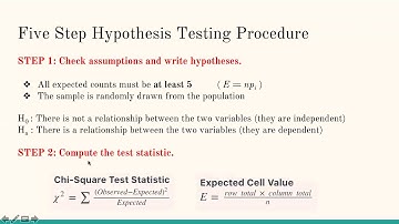 STAT 200: Lesson 11 - Summer 2018