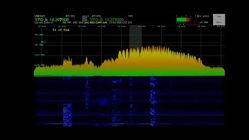 DX NET @ 14.207 MHz by KE5EE