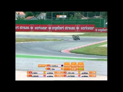 Video: KTM European Junior Cup vs Superstock 600. այս երեխաները դժոխքի պես են գնում