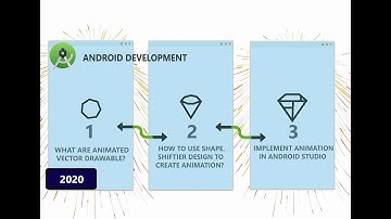 ADVANCE COMPLETE ANIMATED VECTOR DRAWABLE SPLASH SCREEN LOGO TUTORIAL FOR ANDROID USING SHAPESHIFTER