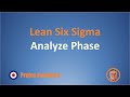 Projex academy  lean 6 sigma  l6s analyse phase