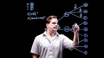 Probability - IGCE Maths Edexcel 2016