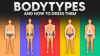 How to dress for your BODY TYPE | Styling for men