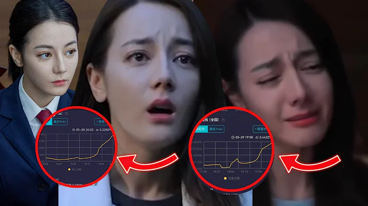 Dilraba Dilmurat's Prosecution Elite achieved 0% rating, controversial because of acting - DayDayNews