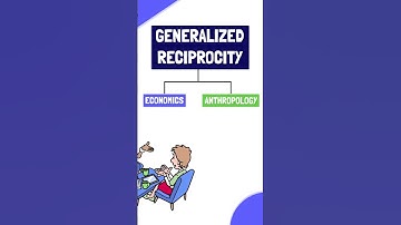 What Is Generalized Reciprocity?