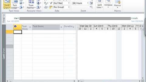 Microsoft Project 2010: Getting Started with Navigation
