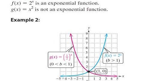 MT101 Tutorial 6 "Exponential and Logarithmic Functions"