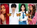 Alan Chikin Chow vs Chelsea Sik vs Kinigra Deon vs Yana Chirkina |Lifestyle Comparison 2026