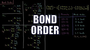 Quantum Chemistry 10.10 - Bond Order