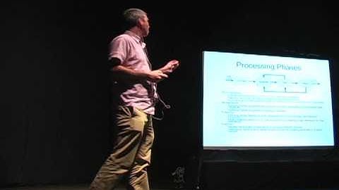 ICCM 2009 - Integrating Event Detection, Analysis and Response