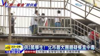 20150416中天新聞 供2萬學生! 北市最大團膳疑餐盒中毒
