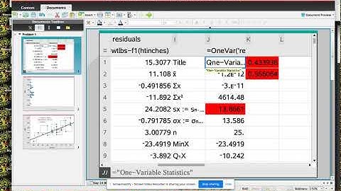R Squared by residuals