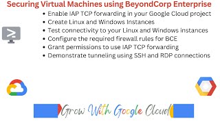 Securing Virtual Machines using BeyondCorp Enterprise