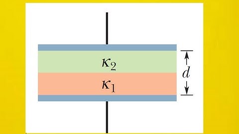 The figure shows a parallel plate capacitor of plate area