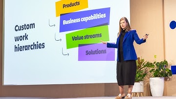 Enterprise agility at scale