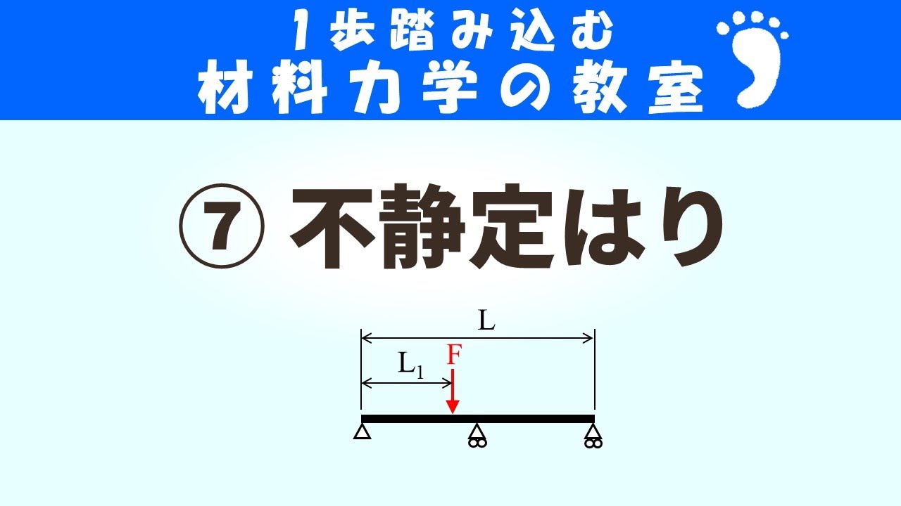 不静定はりとは?力やモーメントのつり合いだけではたわみが求まらない梁です!【1歩踏みこむ材料力学の教室】 - YouTube
