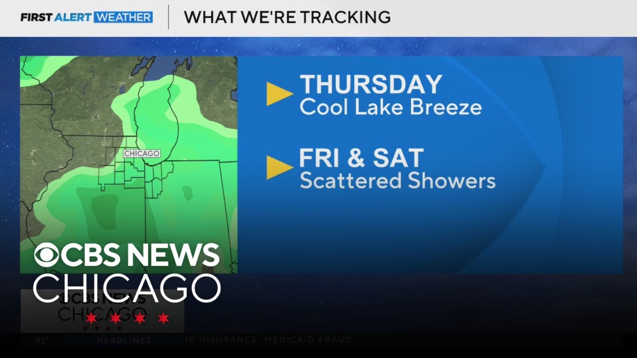 Cool lake breeze Thursday, scattered showers Friday and Saturday in ...