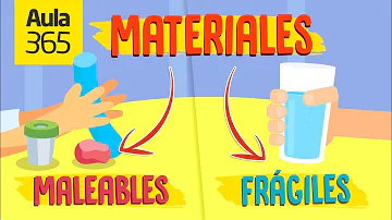 ¿Cuándo al ejercer una fuerza el material se rompe se llama material?