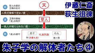 荻生徂徠 古代中国に理想の政治体制を見出す（自由民主主義ではない