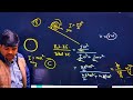 Mechanics important questions! Circular motion practice questions #leet #sscje #ipuleet 
