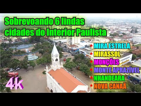 Sobrevoando o Interior
