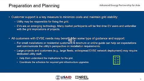 Module 3, Unit 2 — Planning for Implications on the Grid - DayDayNews