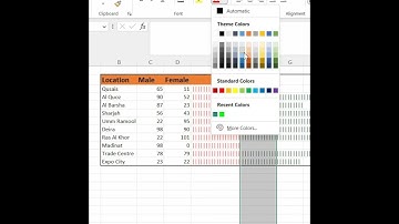Excel Shortcuts: How to Insert Charts in Excel