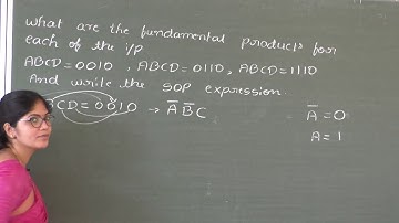 II PU Computer Science Boolean Algebra by Smt Gayathri N Class 9
