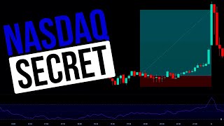 The NASDAQ Strategy That Will Change Your Life | NASDAQ Price Action Scalping Strategy