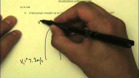 vf = vi + at (acceleration without graphs)