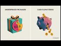 Claude for Quickbooks-Photographers-Module-01