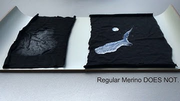 New generation of moisture management fabrics