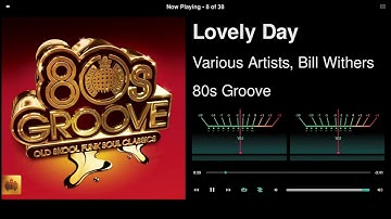 Picoreplayer another little test using the graphics from PeppyMeter