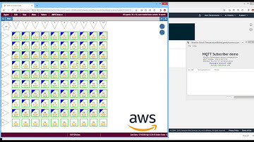 MIMIC MQTT Simulator: 100 sensors to Amazon Greengrass