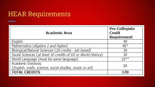RMHS January Registration Presentation 2024-2025