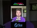 SUI = Internet’s Financial Layer 😱