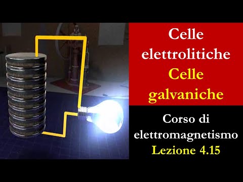 Video: I gas conducono elettricità?