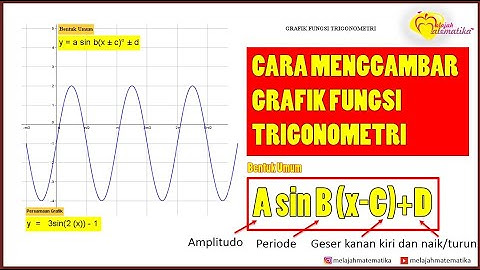Cara Menggambar Grafik Fungsi Trigonometri | Amplitudi-Periode-Pergeseran
