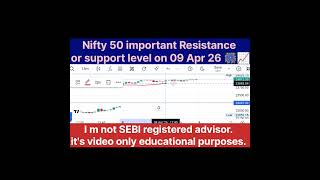 🔥 Nifty 50 Analysis | 09 April 2026 | Market Outlook | Support &amp; Resistance Levels #niftytrading