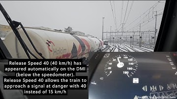 ETCS Level 1 Limited Supervision (CH)