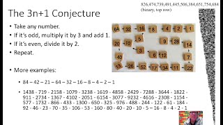 Avoid the Collatz Conjecture at All Costs!