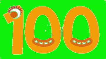 Endless number alt animations green screen