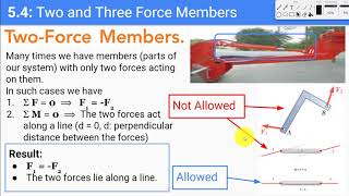 Lecture # 21 Basic Engineering Mechanics (2 and 3 Force Members)
